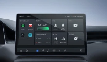 Technology shaped around you