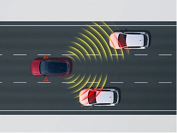 Blind Spot Detection